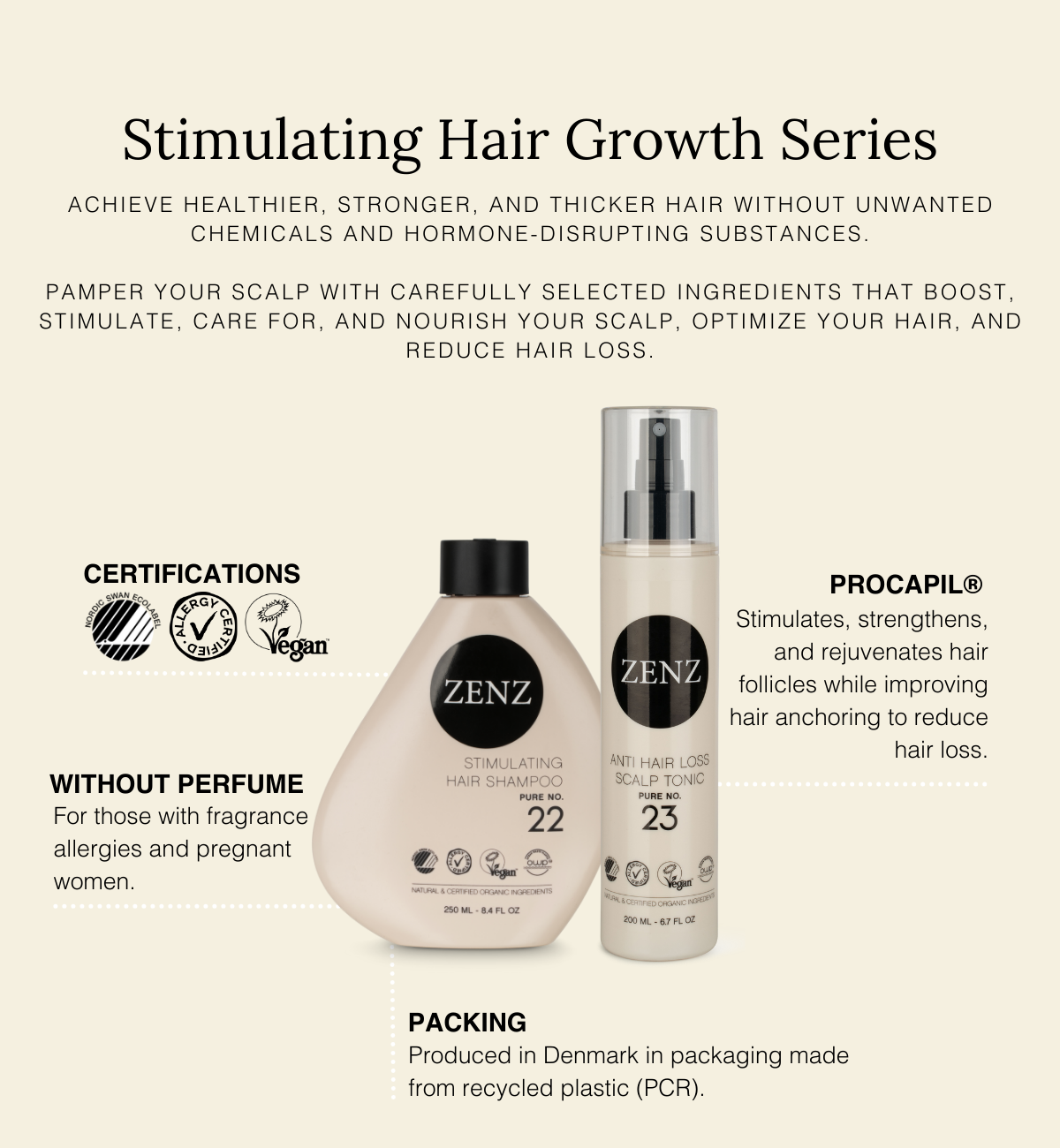 Large Bundle | Stimulating Hair Growth Series