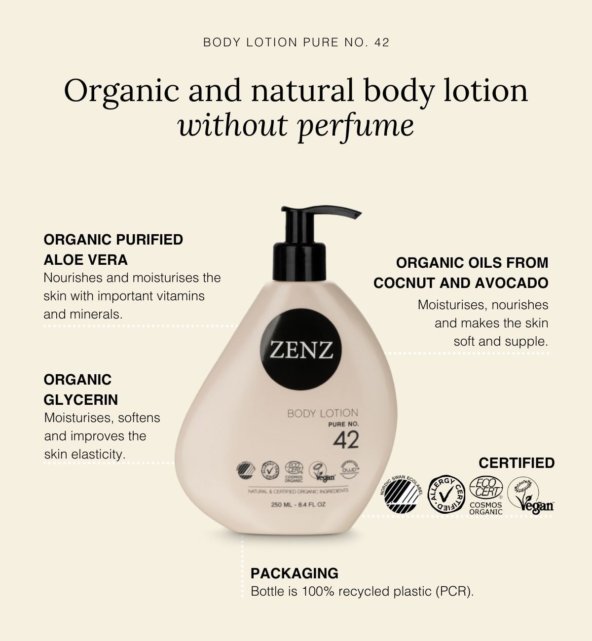 Body Lotion Pure no. 42 (250 ml)